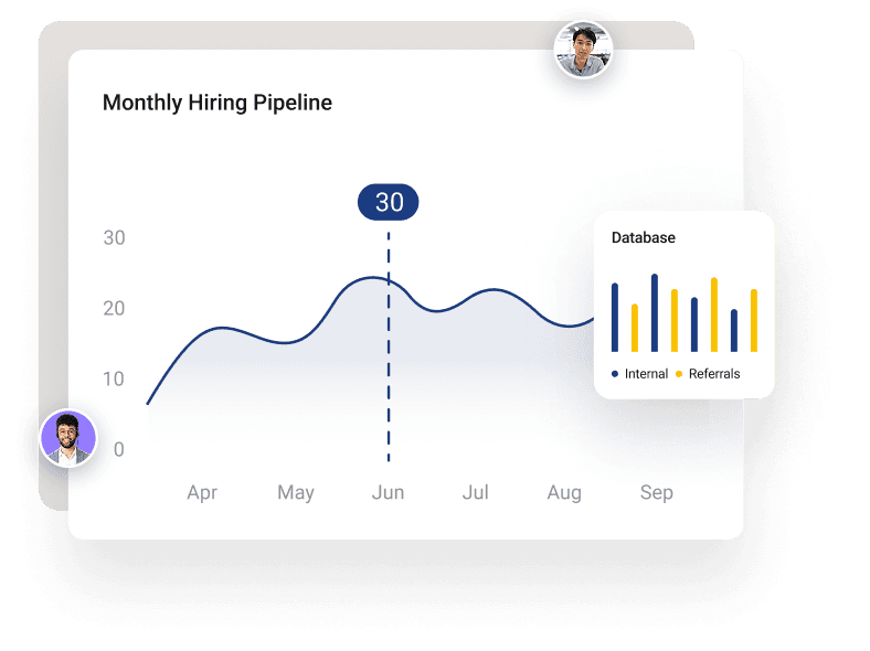 Monthly Hiring Pipeline
